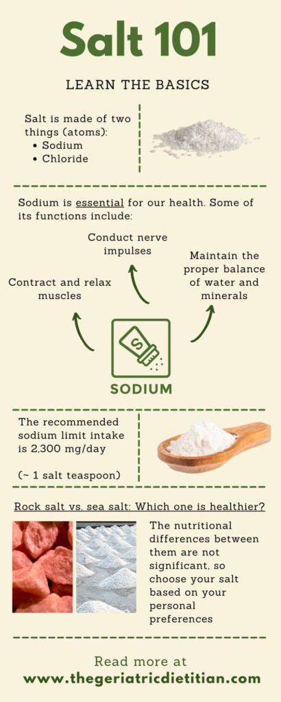 Rock Salt vs Sea Salt: What's the Difference? - The Geriatric Dietitian