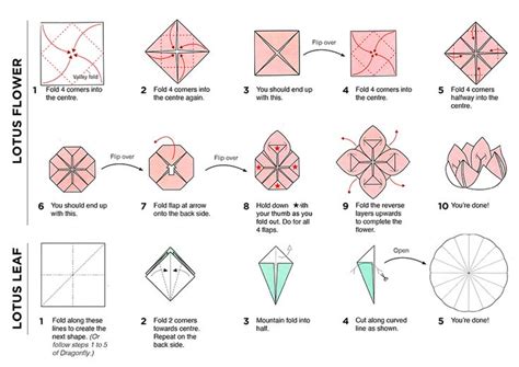 Origami lotus flower, Fabric origami, Origami instructions