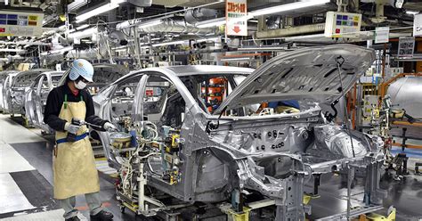 How Layered Process Audits Support Toyota Production System Principles | Ease.io