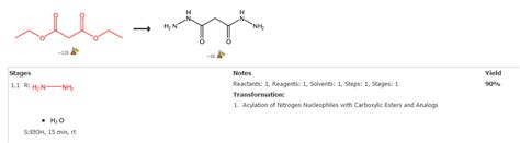 Diethyl Malonate Reactions