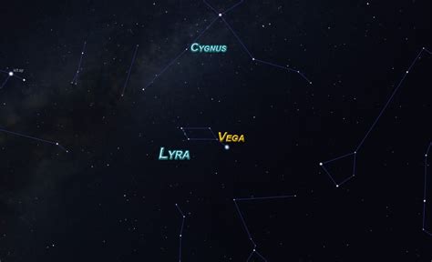 How to Find the Lyra Constellation