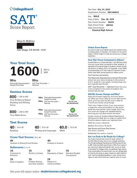 College Board Sat Scores | College board, Coding school, Scores