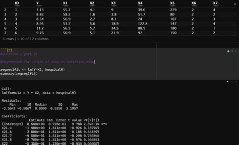 Solved Hi I want to get the linear regression function in R | Chegg.com