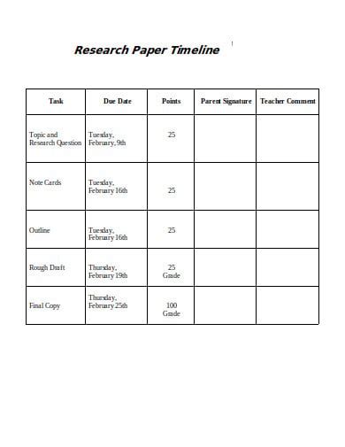 16+ Research Timeline Templates - Google Docs, Word, Pages, PPT, PDF ...