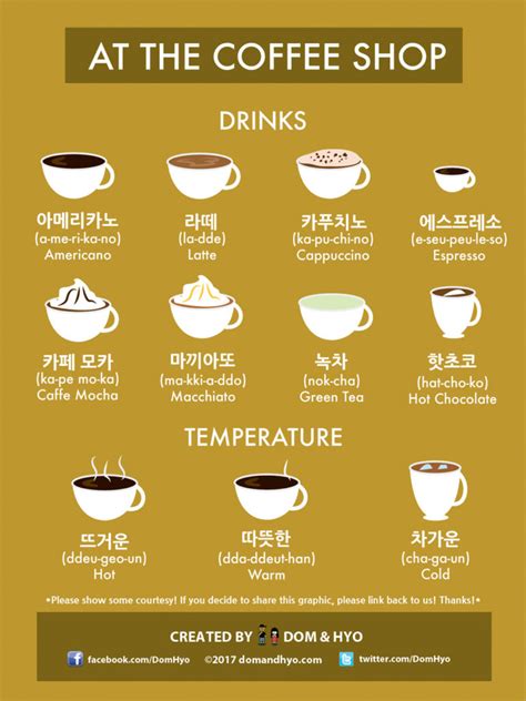 Korean Words to Use at the Coffee Shop | Learn Basic Korean Vocabulary ...