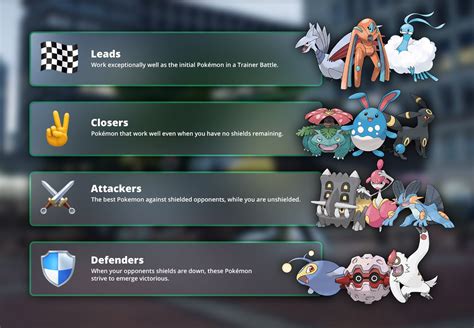 PvP 101: Building a basic Great League team | Pokémon GO Hub