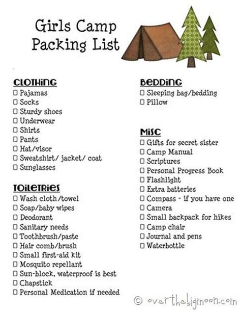 Camping Packing List Weekend >> Girls Camp Printable Packing List and Leaders Must Haves for ...