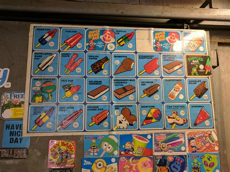 The old Wells/Blue Bunny Ice cream truck stickers : r/nostalgia