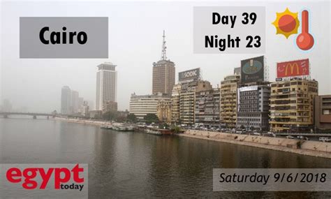 Wave of hot weather continues until Monday; Cairo sees highs of 39°c - EgyptToday