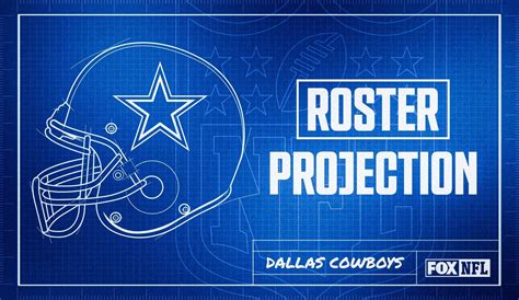 Dallas Cowboys' 53-Man Roster Projection 1.0: Predicting the Final Camp ...