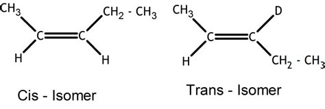 Chemistry Class 11 NCERT Solutions: Chapter 13 Hydrocarbons Part 6 ...