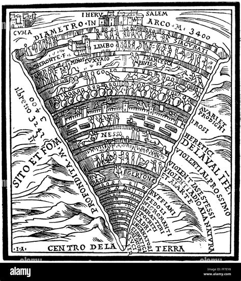 DANTE: INFERNO. /nWoodcut from a Venetian edition of the 'Divine Comedy,' c1520 Stock Photo - Alamy