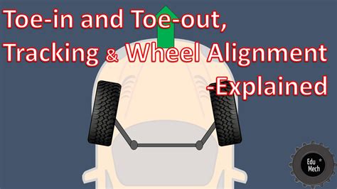 Toe Wheel Alignment Diagram