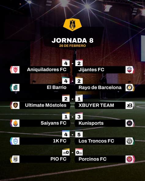 Here Are The Kings League Standings After Matchday 8