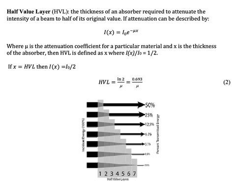 Half Value Layer Best Explanation Linear Attenuation, 44% OFF