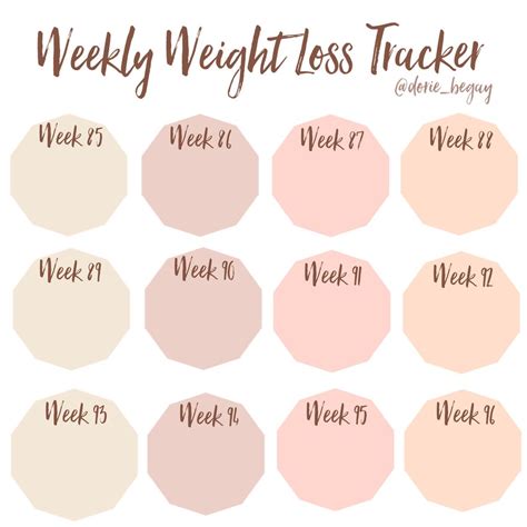 Weekly weight loss tracker Get Healthy, Tracker, Progress, Weight Loss ...