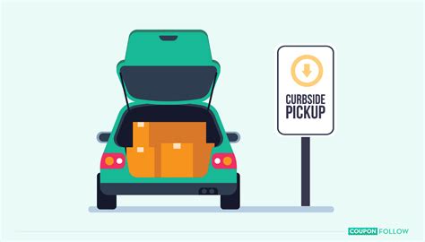 Target Curbside Pickup: What You Need to Know | CouponFollow