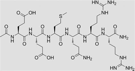 BOTOX And Argireline: Uses, Benefits, And Side Effects - Wrinkles Center