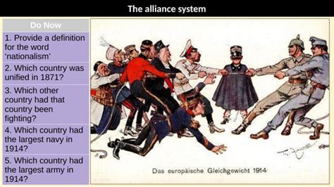 WW1 Alliance System | Teaching Resources