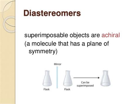 Stereochemistry