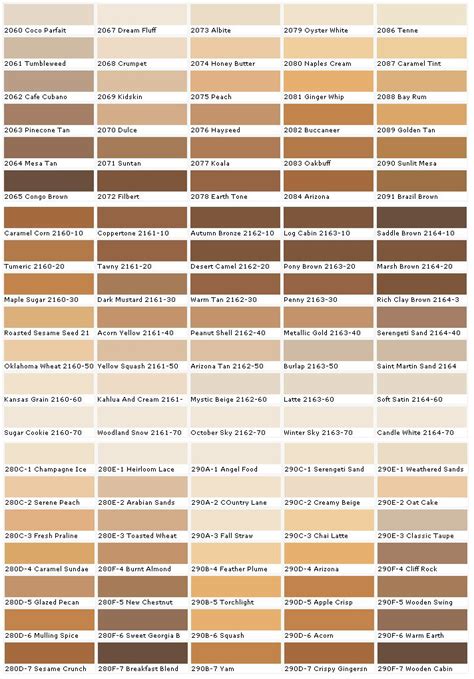 Rhett's trusty skin color chart (for humany chars) by ...