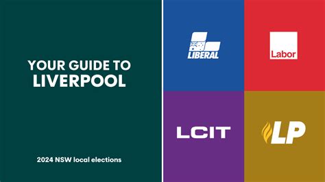 Your guide to the 2024 Liverpool City Council election