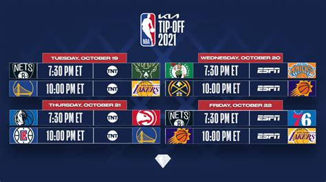 Nba Schedule 2024-25 - Irita Leonore