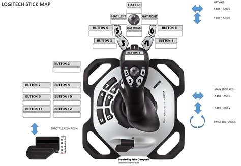 Logitech 3D Pro Unexpected Issue - XP11 Technical Support - Cubby's ...