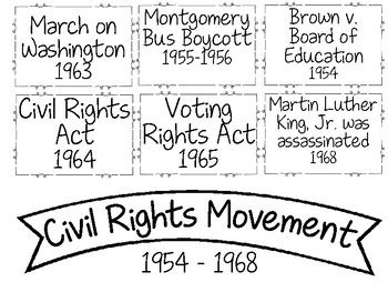 Civil Rights Movement Timeline Packet by Shining the Light in Fifth Grade