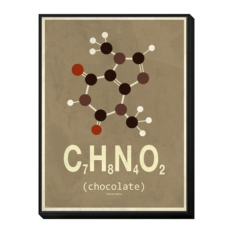 Molecular Art - Framed Print Mounts - Touch of Modern