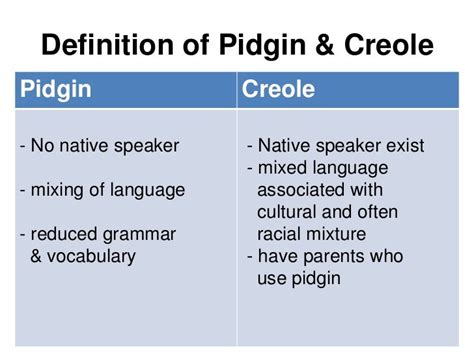 Where did pidgin english originated from - nipodguides