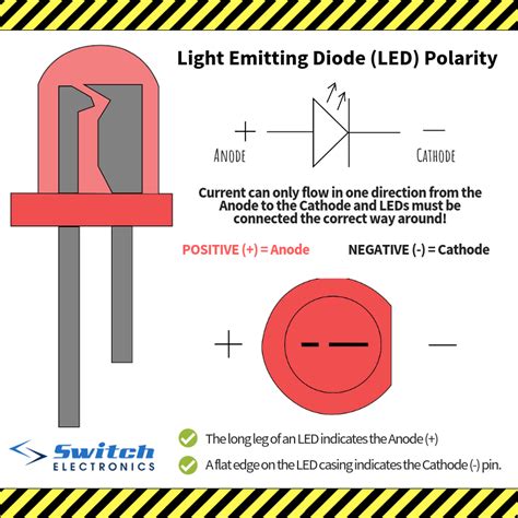 Led Polarity Explained If An Led Is Not Wired The Correct Way Around | SexiezPicz Web Porn