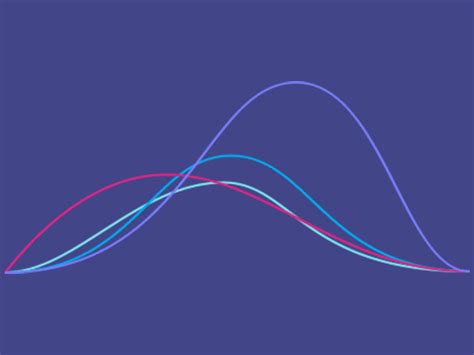 Line Graph by Chat Clussman on Dribbble