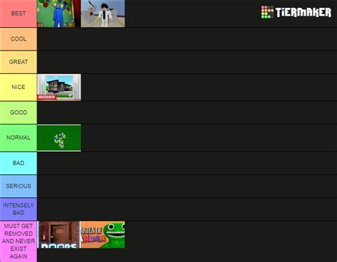 ROBLOX GAMES Tier List (Community Rankings) - TierMaker