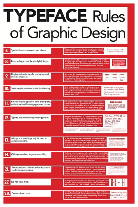 Rules of Graphic Design poster series :: Behance