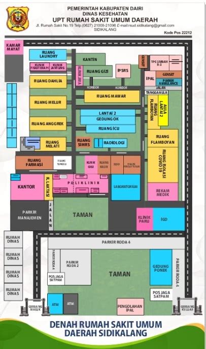 Denah RSUD – RUMAH SAKIT UMUM DAERAH SIDIKALANG