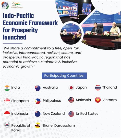 Statement on Indo-Pacific Economic Framework for Prosperity - Indoeuropean.eu