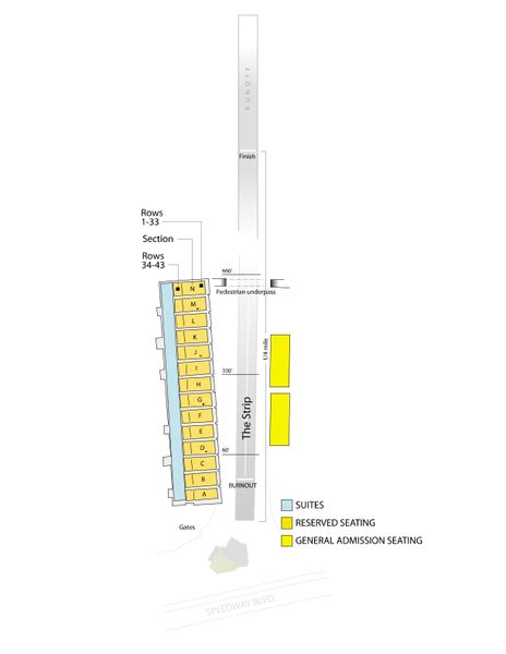 Las Vegas Motor Speedway, Las Vegas NV | Seating Chart View