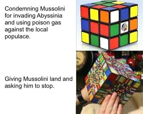 [OC] Hoare-Laval Pact 1935 : r/HistoryMemes