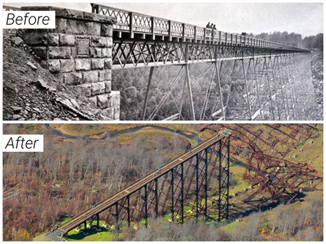 The Kinzua Bridge v The Forces of Nature | Steel Supply LP