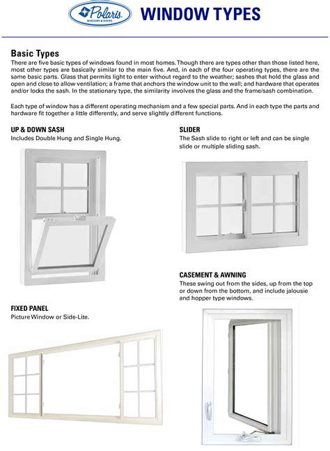 Slider Window Types