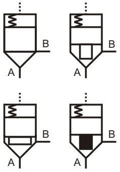 Hydraulic logic valve symbols