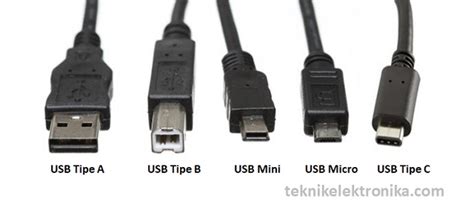 Pengertian Usb Universal Serial Bus Dan Jenis Jenis Konektor Usb 25856 | The Best Porn Website