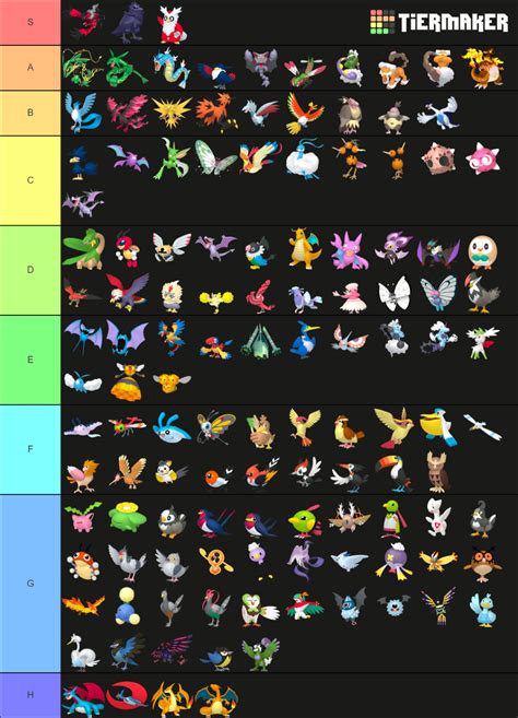 Flying Type Pokemon Tier List (Community Rankings) - TierMaker