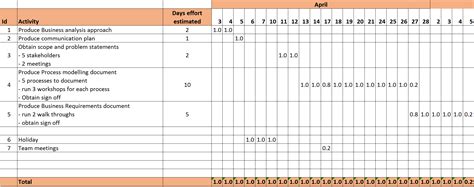 [View 24+] 27+ Template Business Analysis Plan Background vector