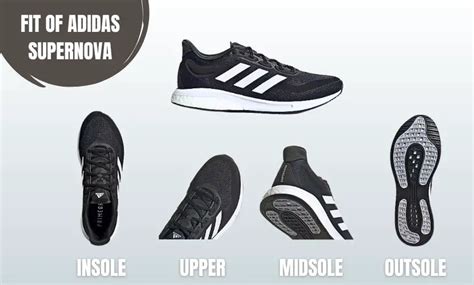 Adidas Supernova vs Supernova Plus: [Detailed Comparison!] - Shoes Matrix