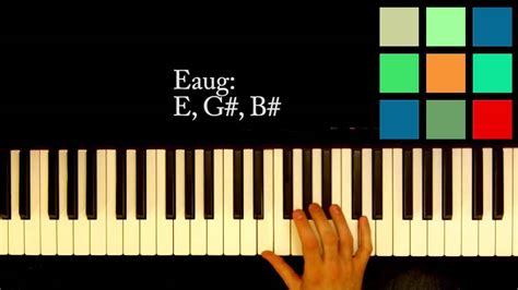 How To Play An Eaug Chord On The Piano - YouTube