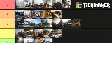 Modern Warfare 2019 Maps Tier List (Community Rankings) - TierMaker