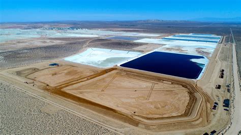 Tailings Management