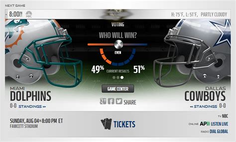 Hall Of Fame Week: Cowboys Vs. Dolphins Game Thread | Sports, Hip Hop ...